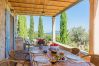 Country house in Pollensa - Villa Muntalegre - Family holiday in Pollensa